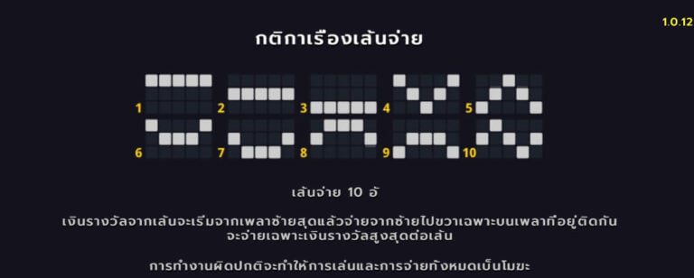 Monkey Bonanza Microgaming สล็อตโจ๊กเกอร์ 123