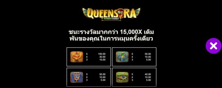 Queens Of Ra Microgaming joker168