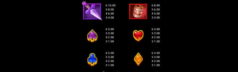 Robin Hood Heroes Microgaming joker สล็อต