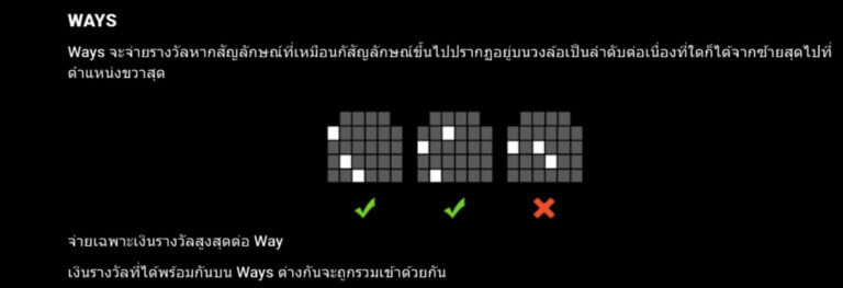 Robin Hood Heroes Microgaming โจ๊กเกอร์ 123