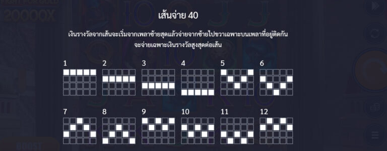 Rome Fight for Gold Microgaming ทางเข้า joker123