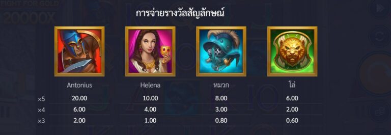 Rome Fight for Gold Microgaming โจ๊กเกอร์ 123