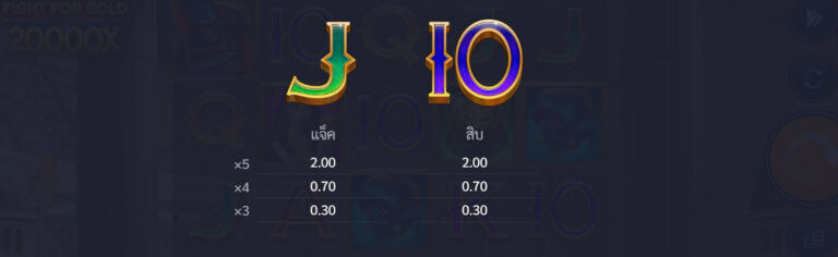 Rome Fight for Gold Microgaming โจ๊กเกอร์สล็อต
