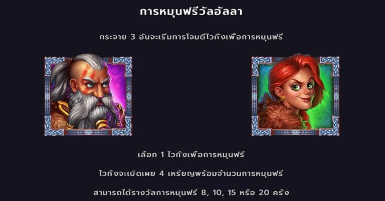 Storm to Riches Microgaming สล็อต joker