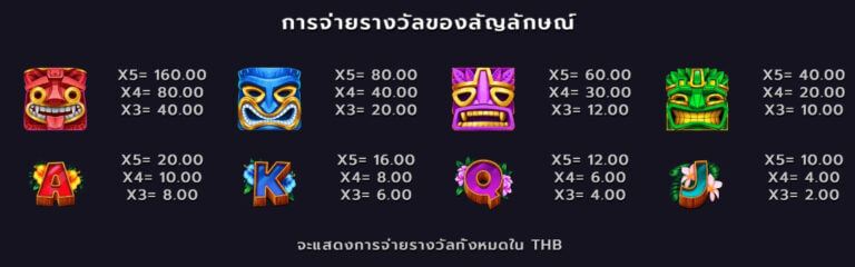 Tiki Tiki Boom Microgaming joker123th