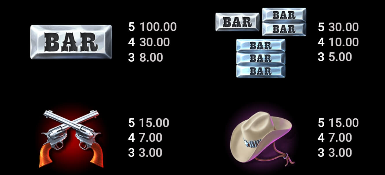 Western Gold 2 Microgaming joker123th