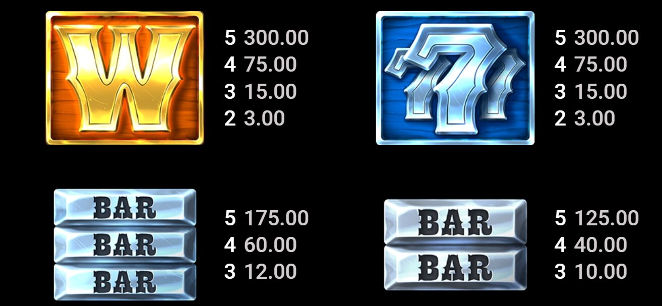 Western Gold 2 Microgaming สล็อต joker