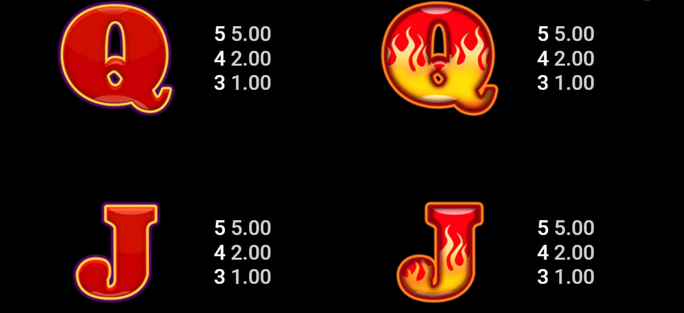 Wildfire Wins Microgaming joker123 net