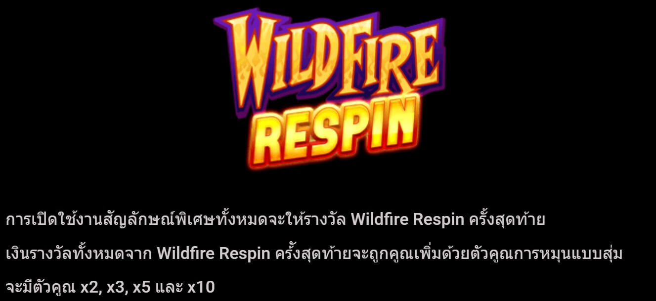 Wildfire Wins Microgaming joker168