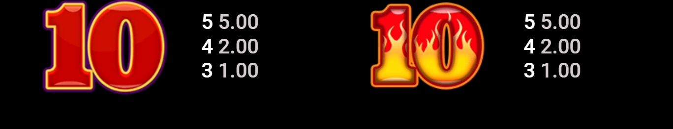 Wildfire Wins Microgaming joker2929
