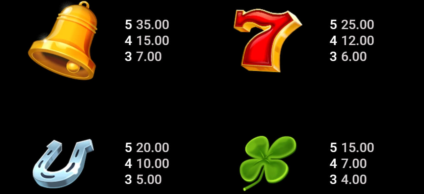 Wildfire Wins Microgaming joker888