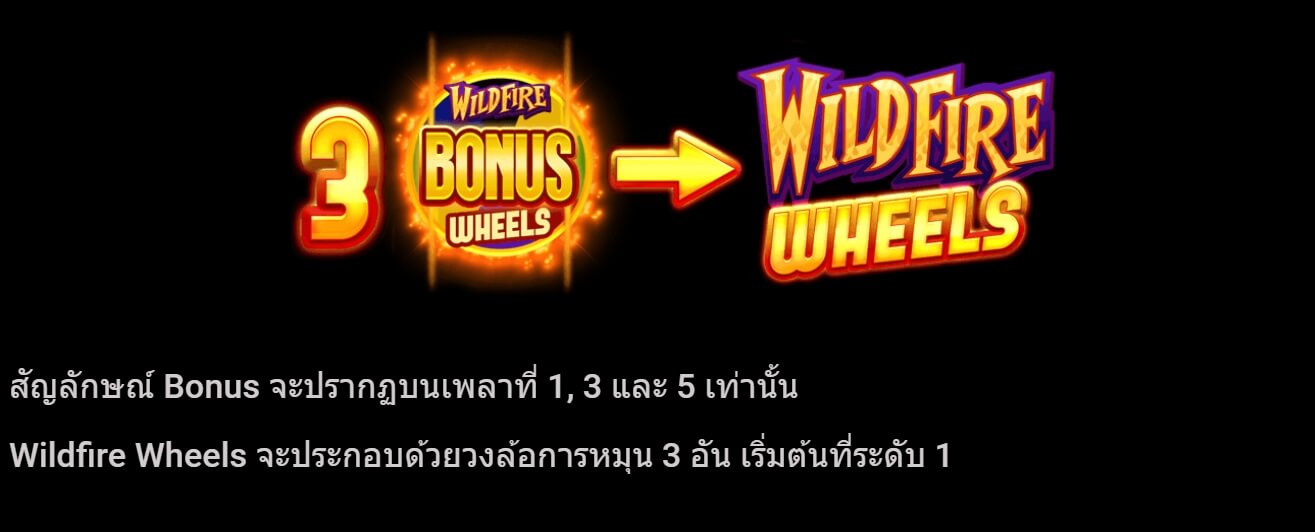 Wildfire Wins Microgaming สล็อต joker