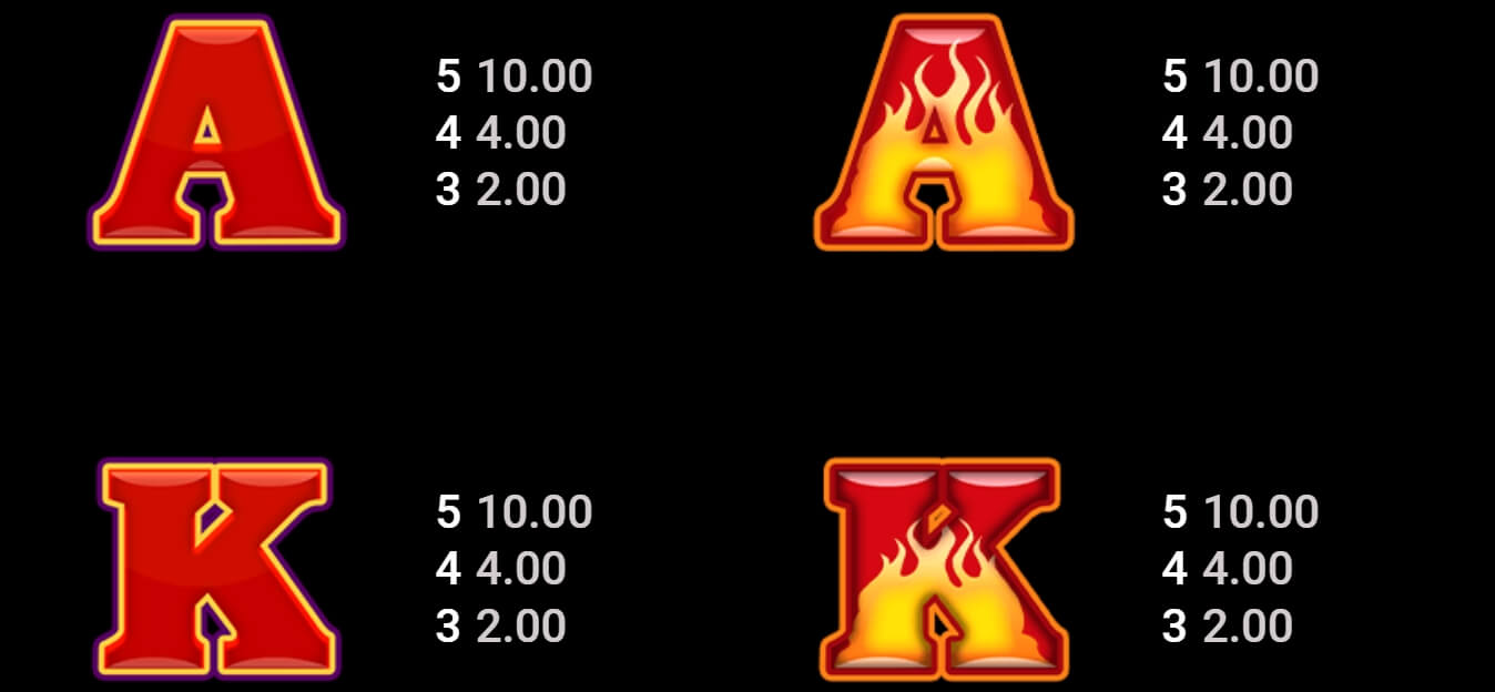 Wildfire Wins Microgaming โจ๊กเกอร์ 123