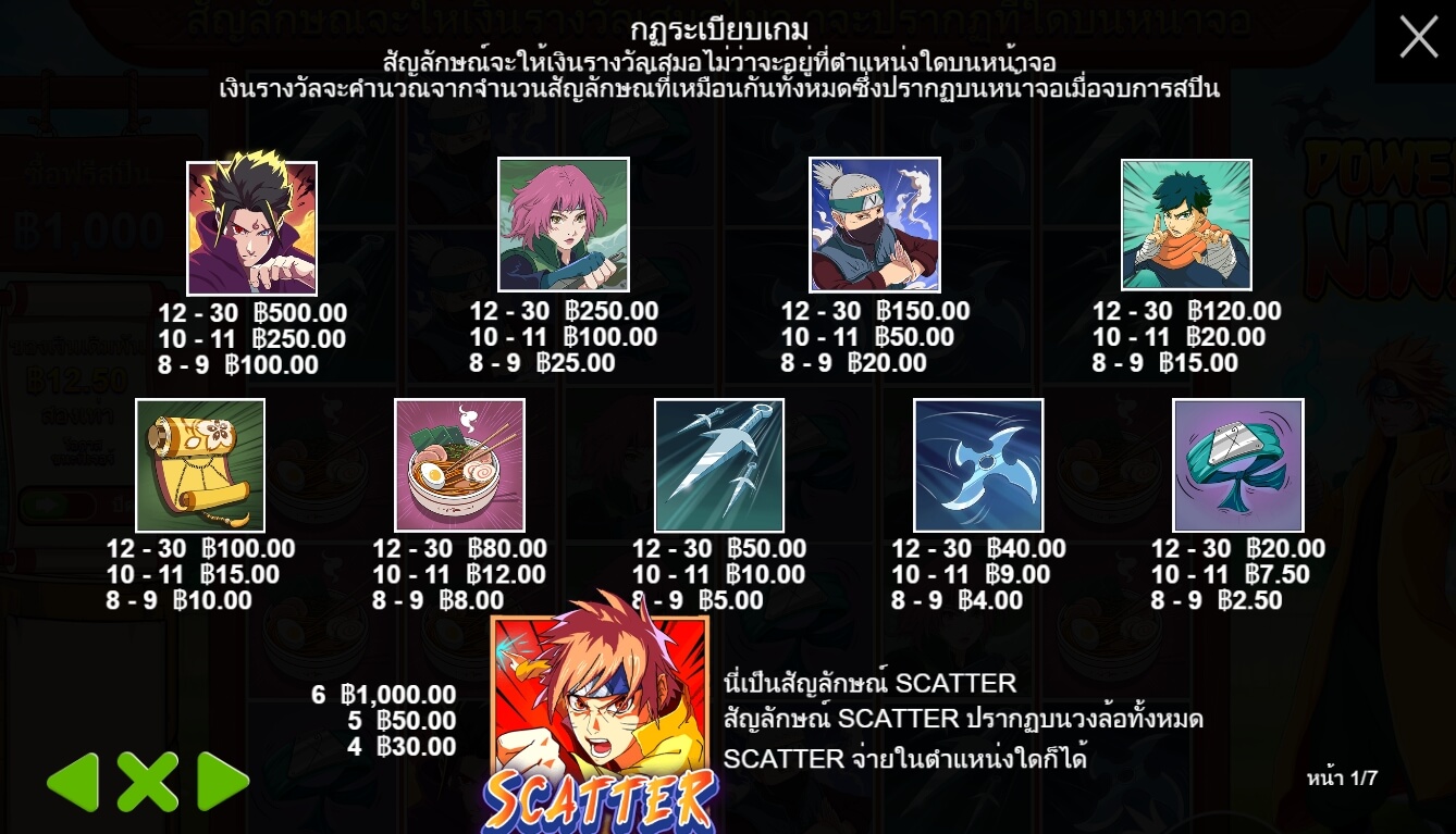 Power of Ninja Pramatic Play สล็อตโจ๊กเกอร์