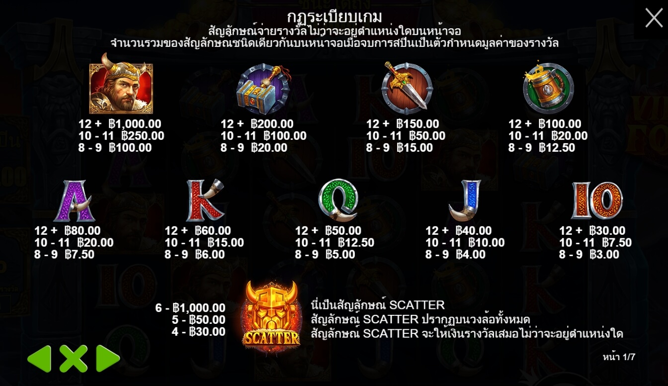 Viking Forge Pramatic Play joker slot