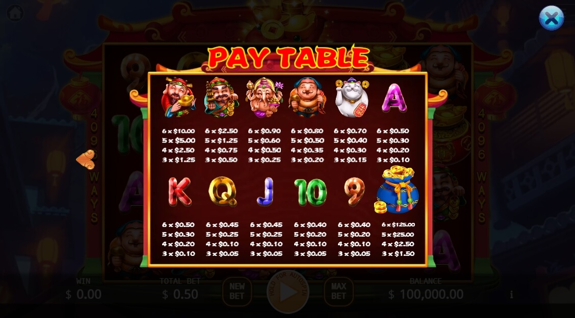 Money God KA-Gaming joker สล็อต ฟรีเครดิต