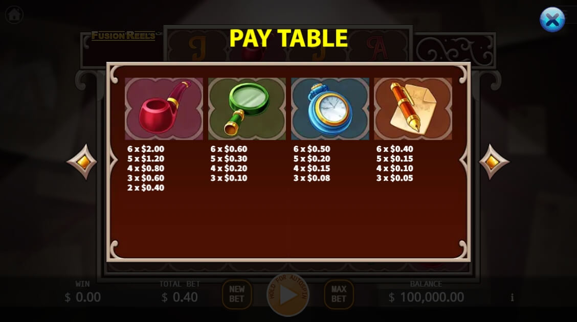 Mystery Detective Fusion Reels KA-Gaming สล็อต joker