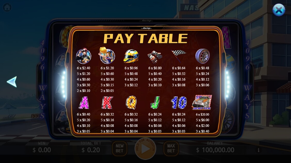 Speed KingKA-Gaming สล็อต joker
