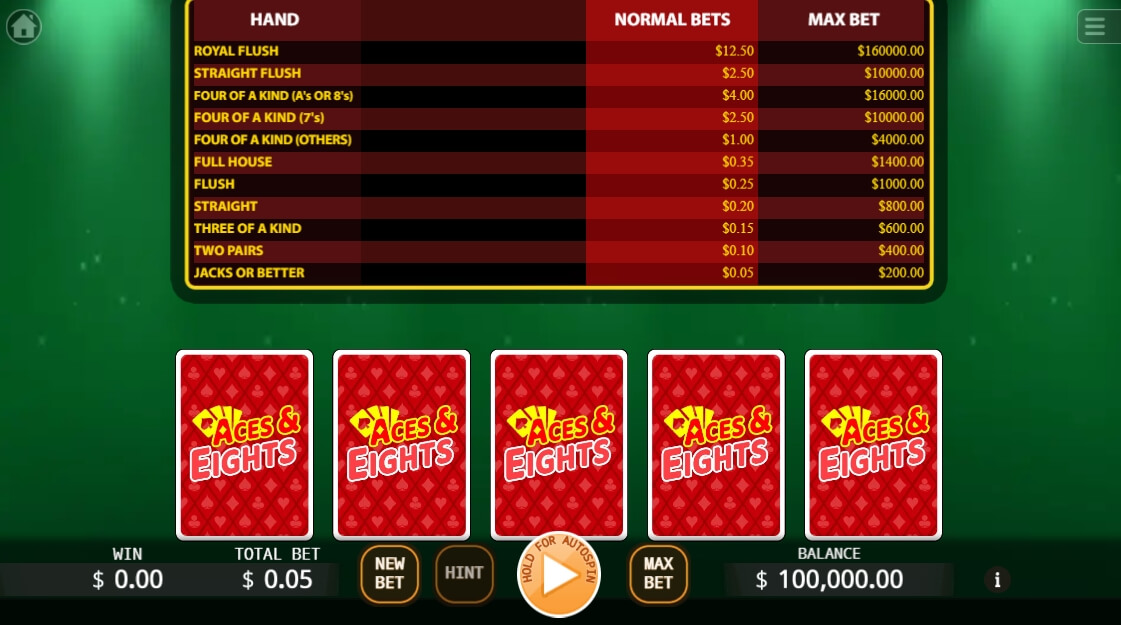 Aces and Eights KA-Gaming สล็อตโจ๊กเกอร์