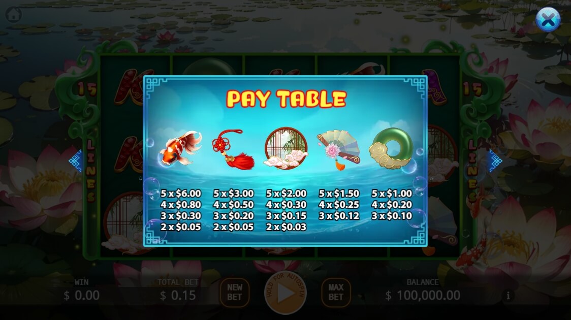 Carp Princess KA-Gaming สล็อตโจ๊กเกอร์123
