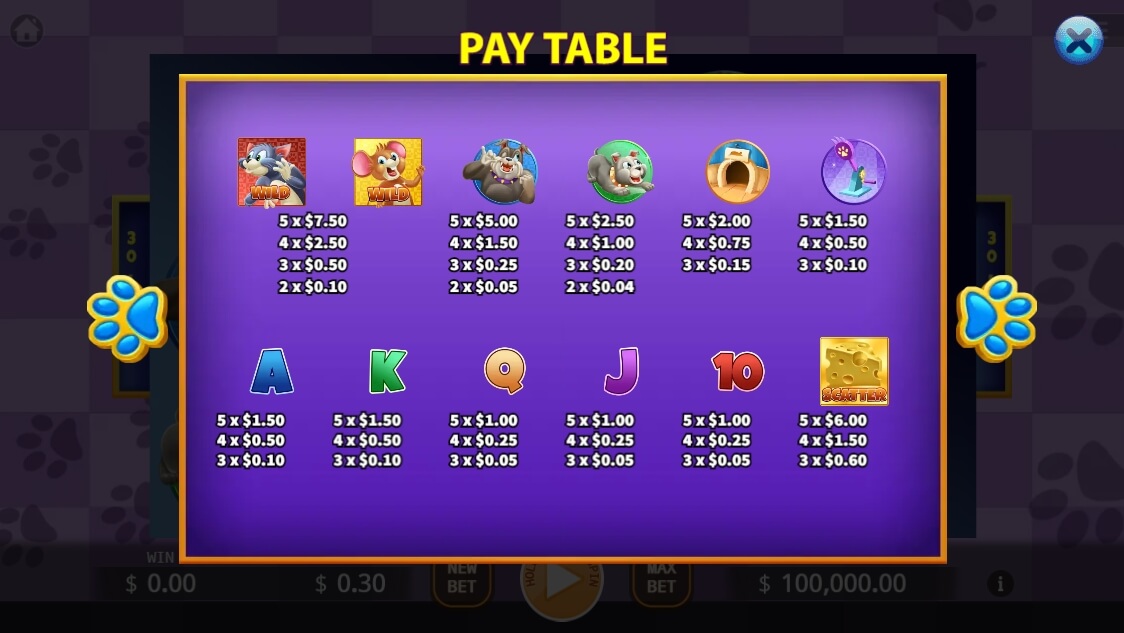 Cat and Mouse KA-Gaming joker สล็อต 888