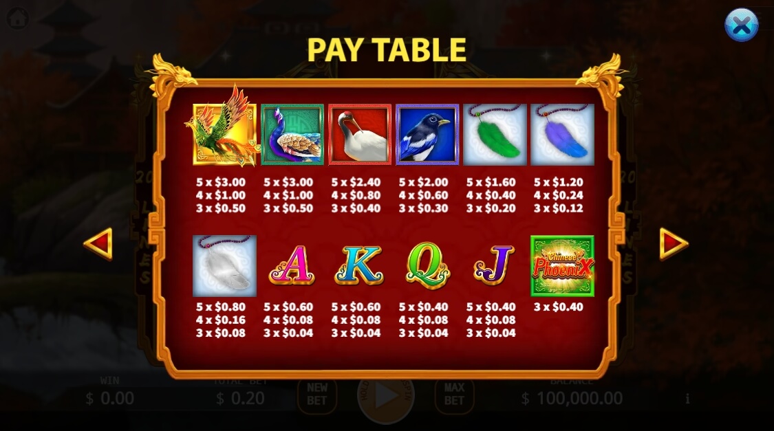 Chinese Phoenix KA-Gaming joker168