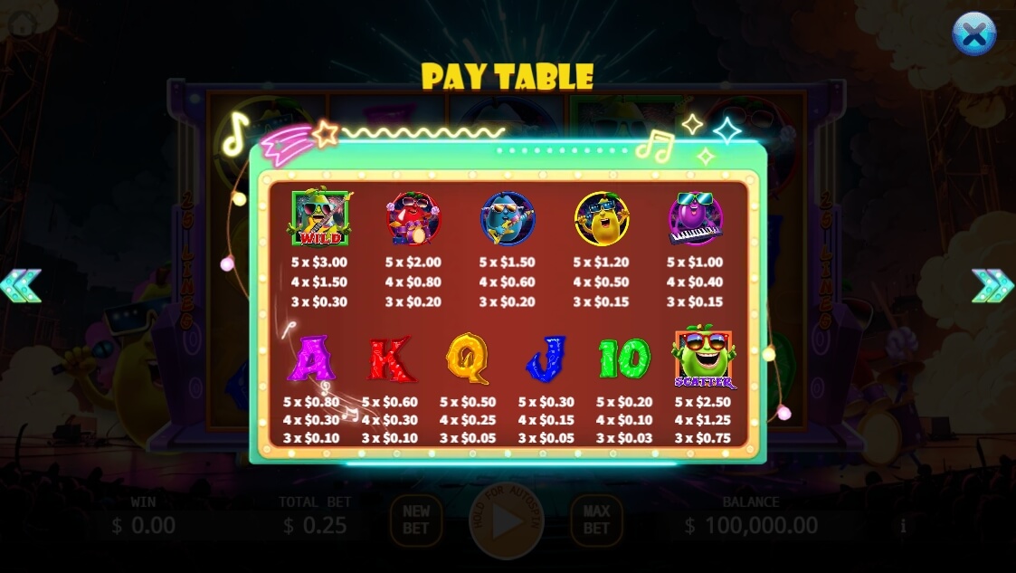 Crazy Guava Lock 2 Spin KA-Gaming joker2929