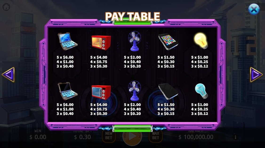 Electric Energy KA-Gaming สล็อตโจ๊กเกอร์