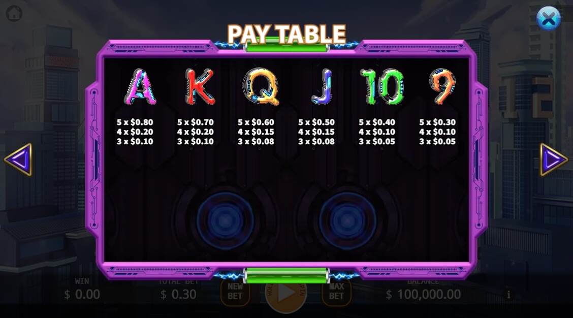 Electric Energy KA-Gaming joker สล็อต 888