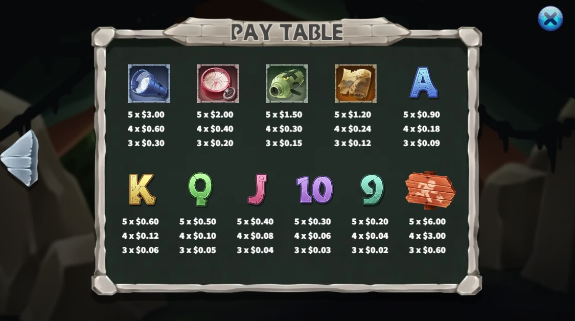 Go Escape KA-Gaming สล็อต joker123