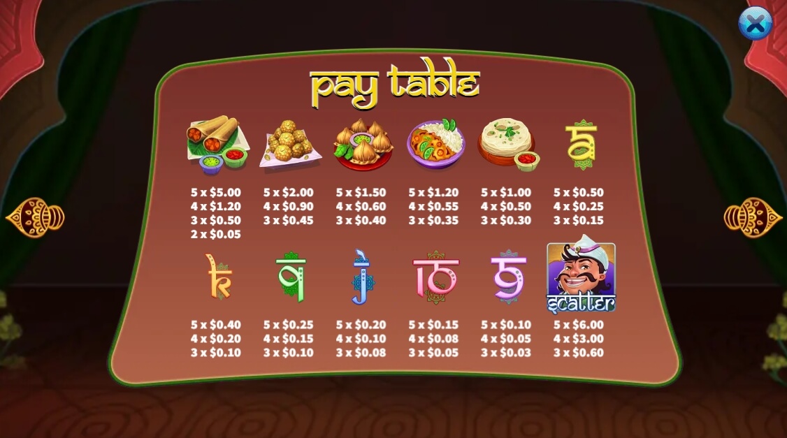 Happy Indian Chef KA-Gaming สล็อต joker123