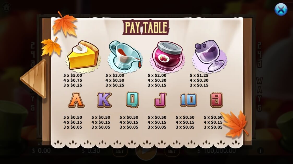 Happy Thanksgiving KA-Gaming สล็อตโจ๊กเกอร์