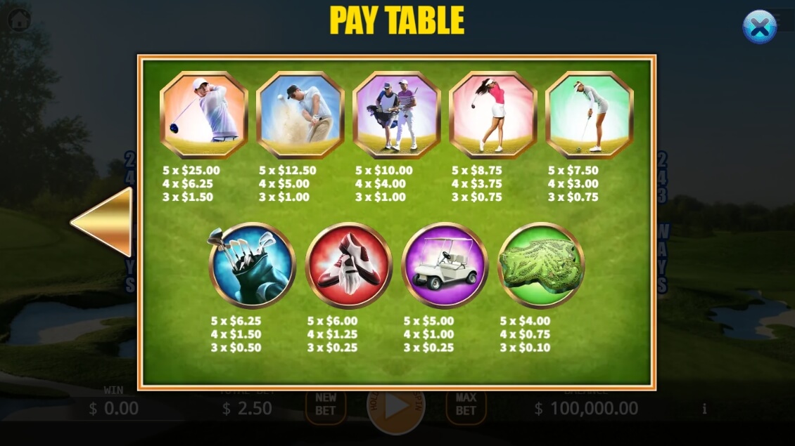 Hole In One KA-Gaming โจ๊กเกอร์ 123