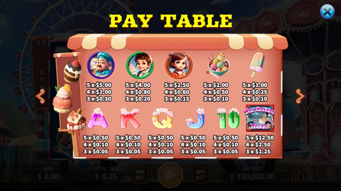 Ice Cream Truck KA-Gaming โจ๊กเกอร์ 123