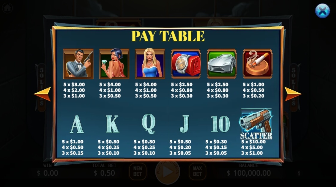 James Bond KA-Gaming joker168