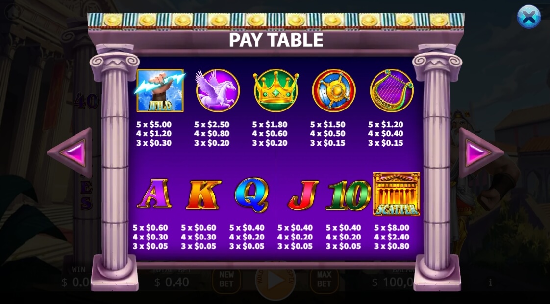 King of the God Zeus Lock 2 Spin KA-Gaming สล็อต joker