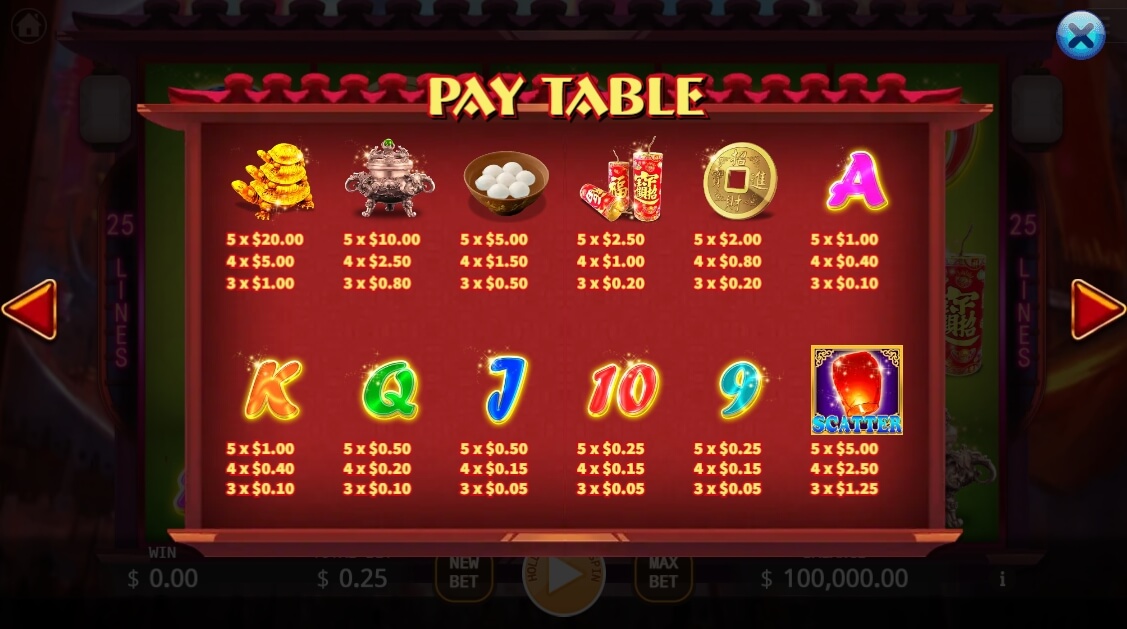 Lantern Festival KA-Gaming สล็อตโจ๊กเกอร์168