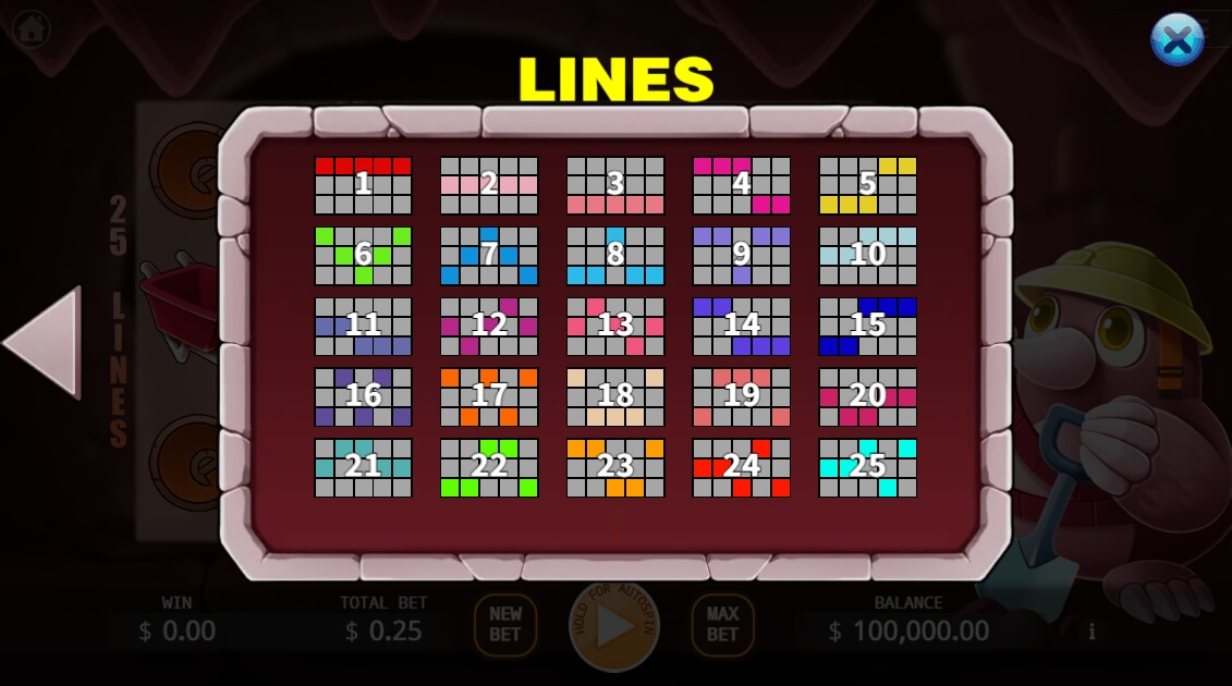 Mole Money KA-Gaming สล็อตโจ๊กเกอร์168