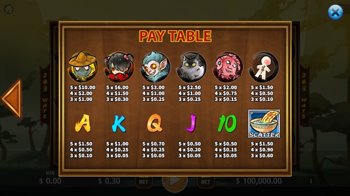 Oriental Monster KA-Gaming สล็อตโจ๊กเกอร์168