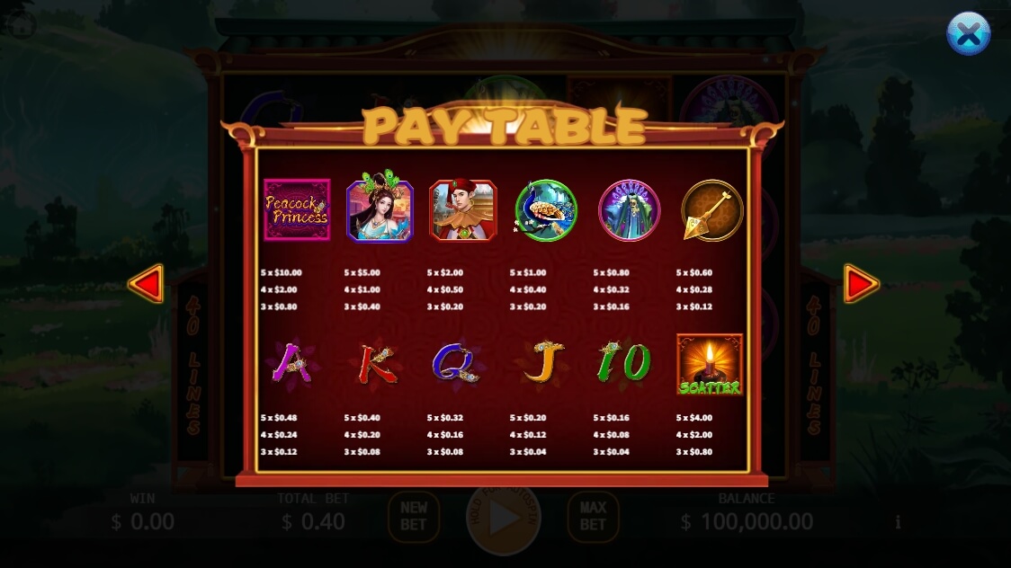 Peacock Princess Lock 2 Spin KA-Gaming สล็อตโจ๊กเกอร์168