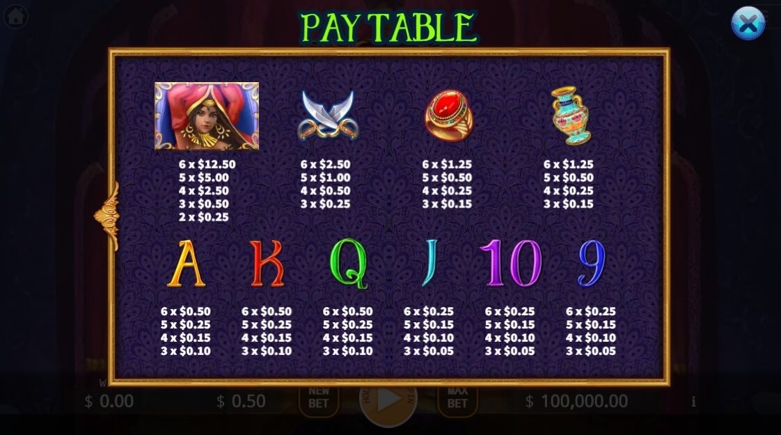 Persia Bonanza Megaways KA-Gaming สล็อต joker