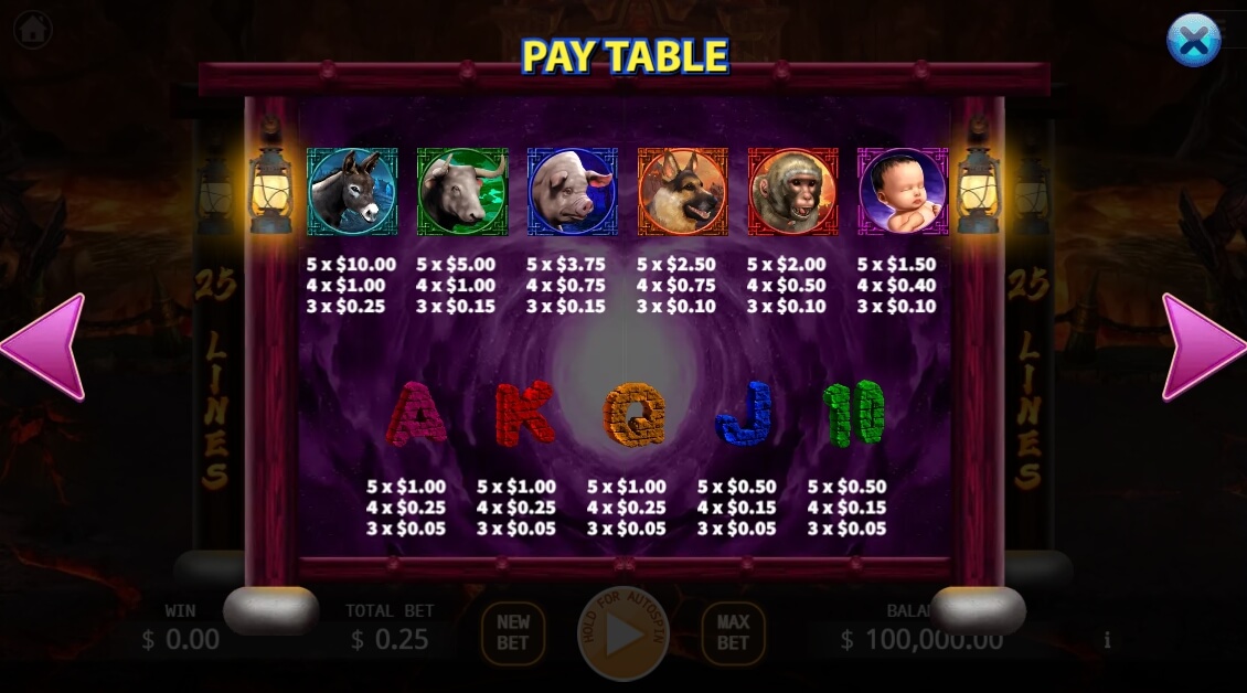 Rebirth KA-Gaming joker slot