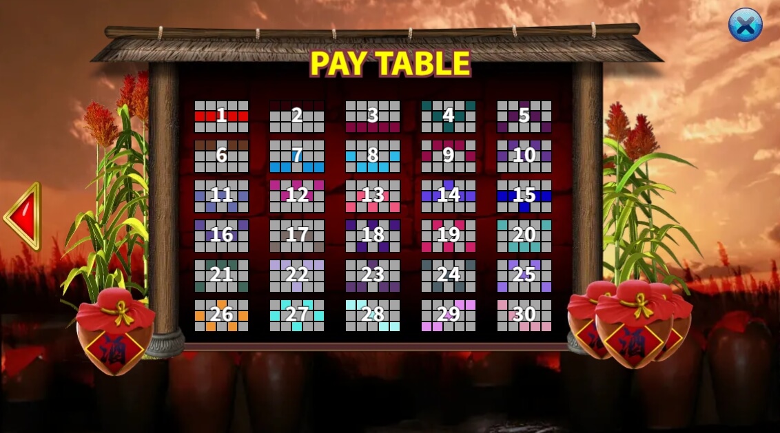 Red Sorghum KA-Gaming สล็อตjoker