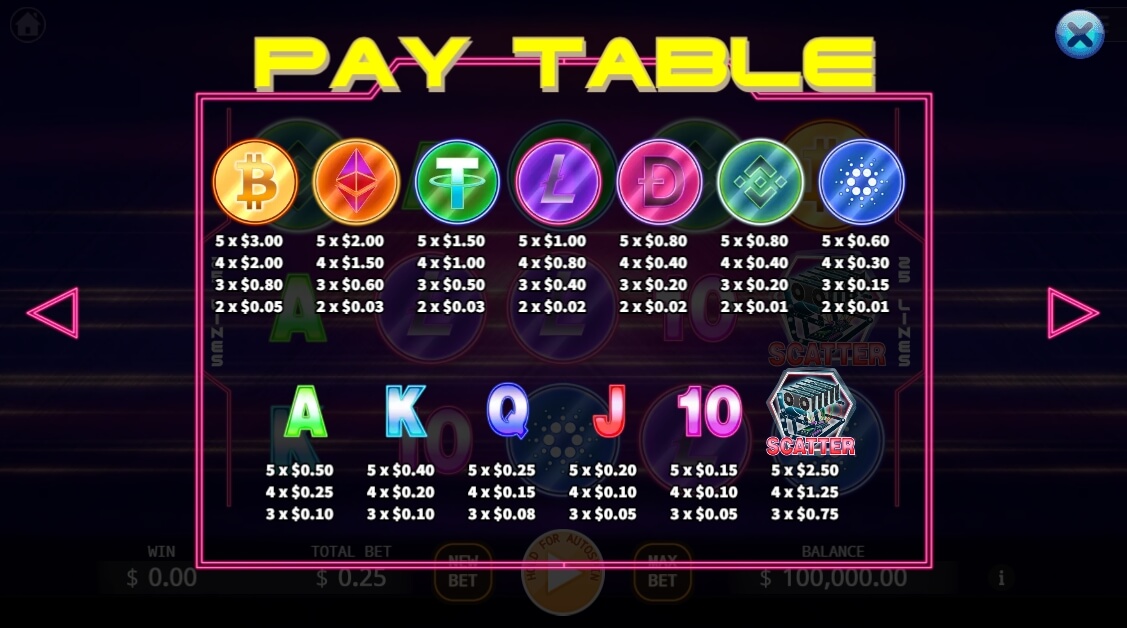 The Crypto KA-Gaming สล็อต joker