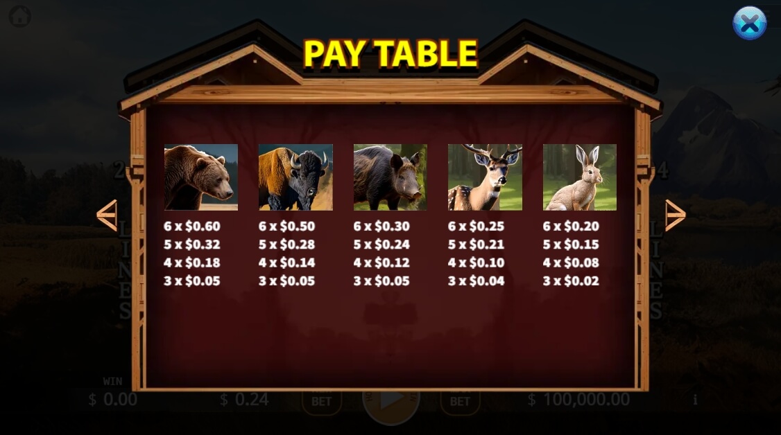 The Wild Four KA-Gaming joker123 net