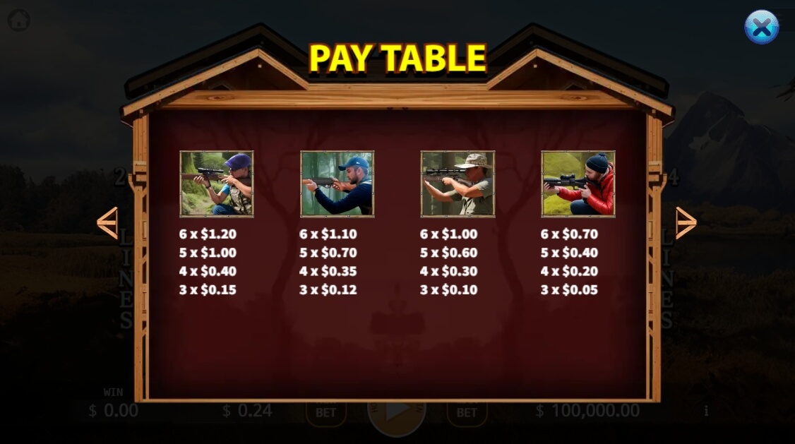 The Wild Four KA-Gaming โจ๊กเกอร์ 123