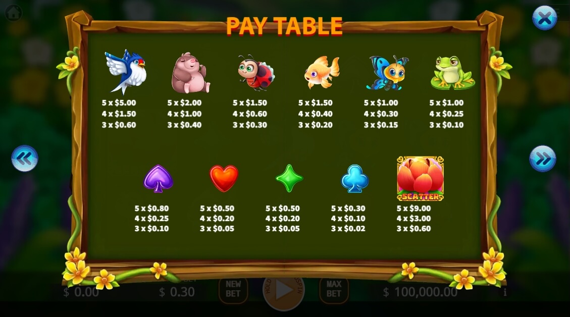 Thumbelina KA-Gaming ทางเข้า joker123