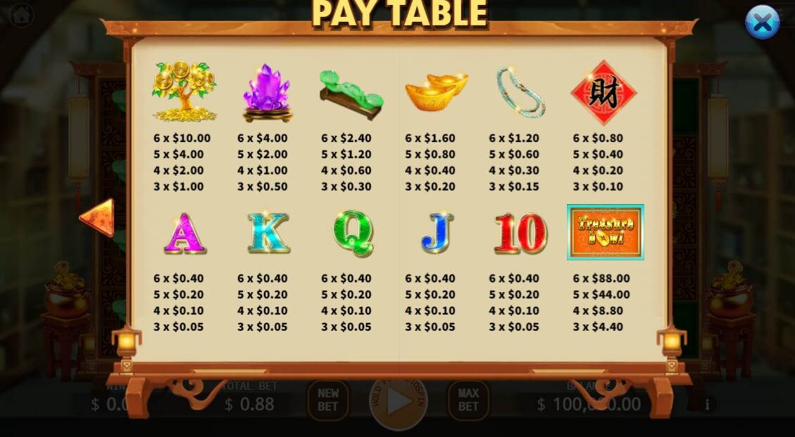 Treasure Bowl Megaways KA-Gaming สล็อตโจ๊กเกอร์