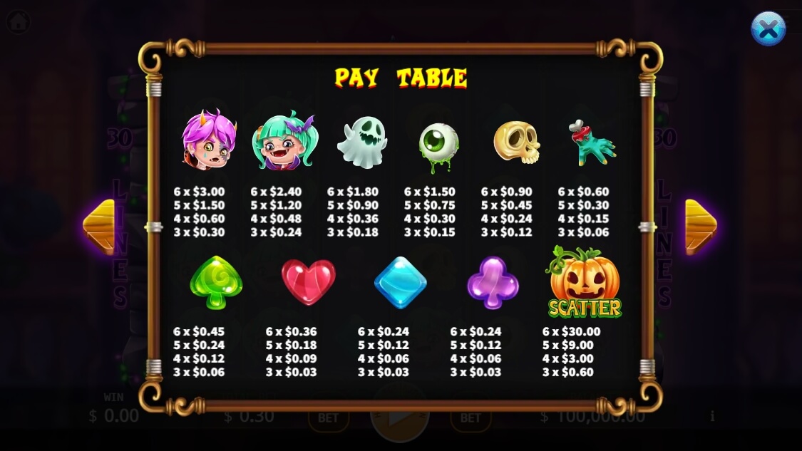 Trick or Treat KA-Gaming joker2929