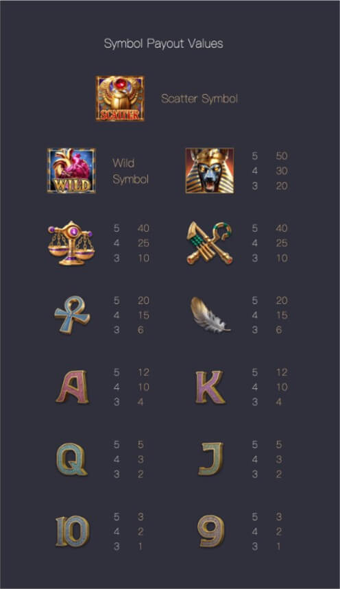 Anubis Wrath PG SLOT joker168